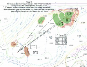 Drawing Hole #9 7-1-05