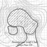 New Course Design Process