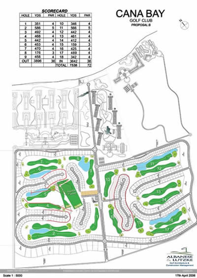 New Course Design Process