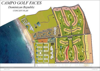 New Course Design Process